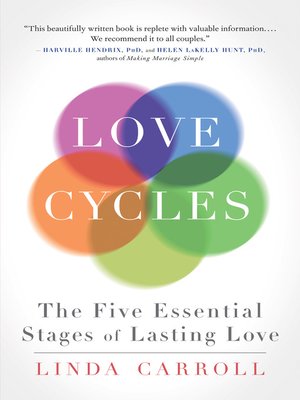 cover image of Love Cycles